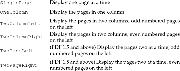 SinglePage      D isplay onepageatatim e
OneColumn       D isplay thep agesinonecolumn

TwoColumnLeft   D isplay the pages in tw o colum ns, odd num bered pages
                on the left
TwoColumnRight  Donispthlaeylethn pagesintwo columns,evennum beredpages
                (PDF 1.5and above)Displaythepagestwoatatime,odd
TwoPageLeft     num bered pageson the left

TwoPageRight    (PDF 1.5andabove)Displaythepagestw oatatime,even
                num bered pageson the left
