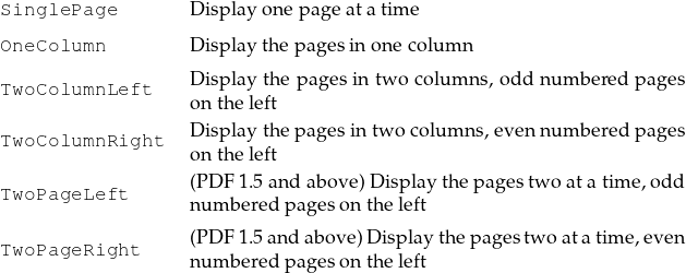 SinglePage      D isplay onepageatatim e
OneColumn       D isplay thep agesinonecolumn

TwoColumnLeft   D isplay the pages in tw o colum ns, odd num bered pa&#x

TwoColumnRight  D isplay the pagesintwo columns,evennum beredp
                (PDF 1.5and above)Displaythepagestwoatatime,odd
TwoPageLeft     num bered pageson the left

TwoPageRight    (PDF 1.5andabove)Displaythepagestw oatatime,e
                num bered pageson the left
