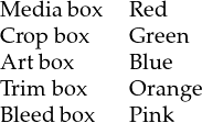M ed ia box  Red
Cropb ox   Green
Artbox     Blue
Trim box    Orange
Bleed box   Pink  